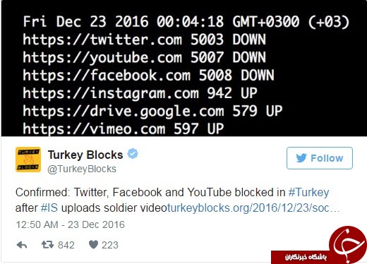 شبکه‌های اجتماعی در ترکیه مسدود شد