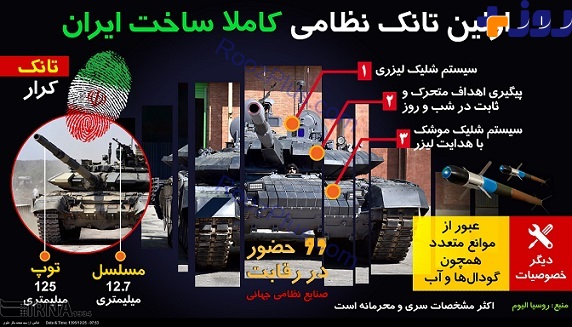 « کرار » نخستین تانک پیشرفته ایرانی / اینفوگرافیک