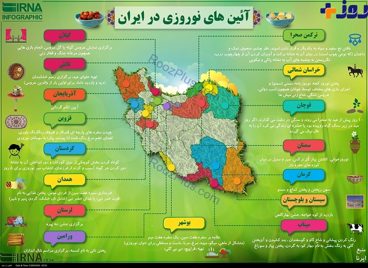 آشنایی با آئین و رسوم نوروزی در شهرهای مختلف ایران / اینفوگرافیک