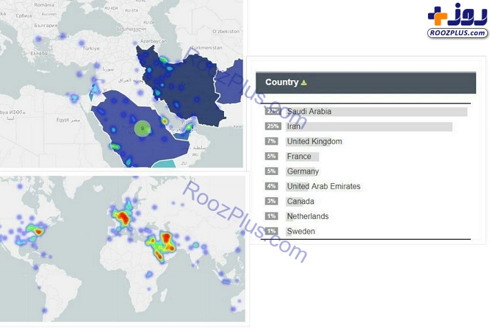 نقش عربستان در انتشار مطالب تظاهرات سراسری +سند