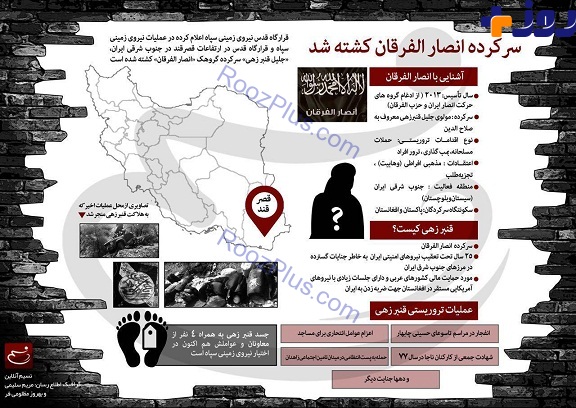 سپاه سَر انصارالفرقان را زد+ اینفوگرافیک