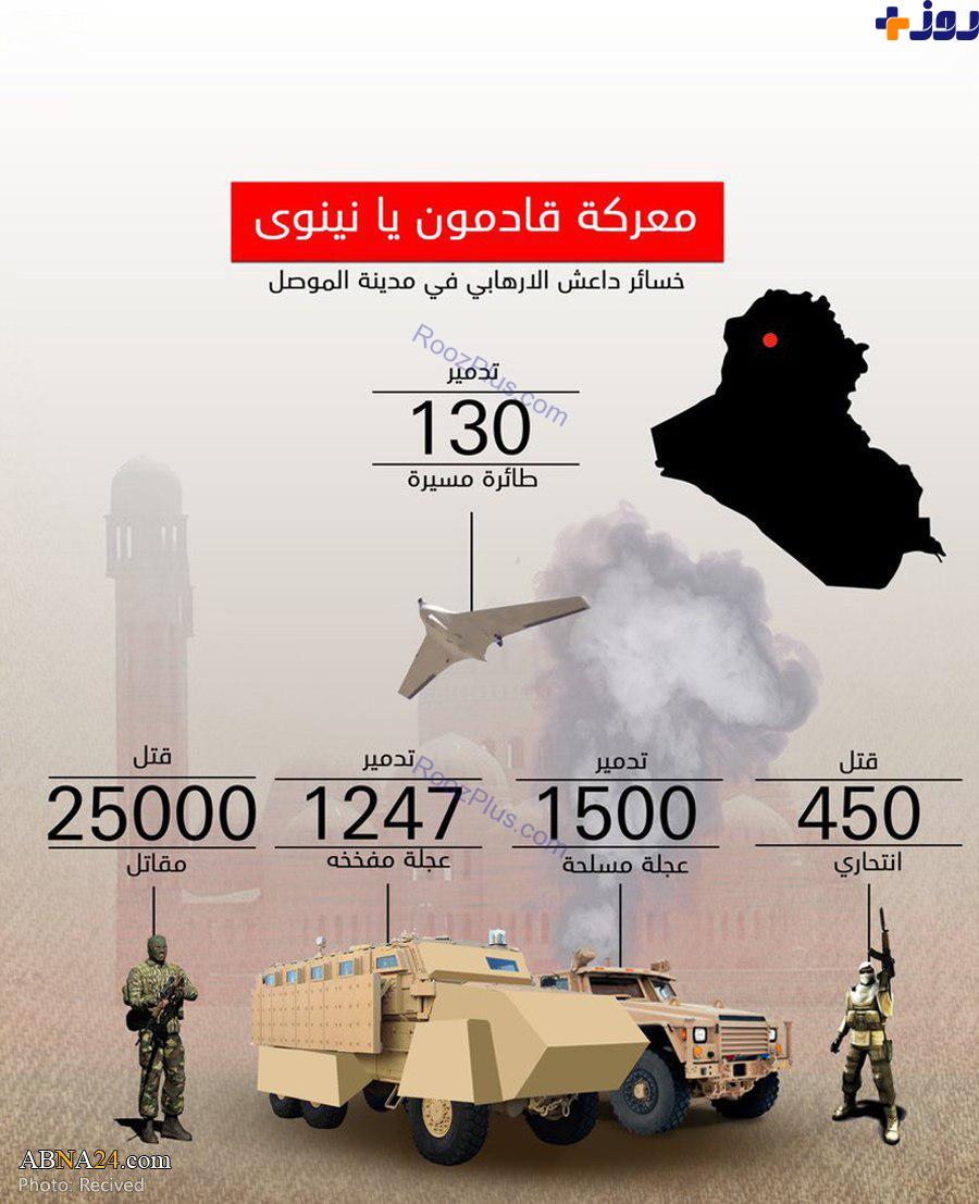 اینفوگرافیک/ تلفات داعش در عملیات آزادسازی موصل