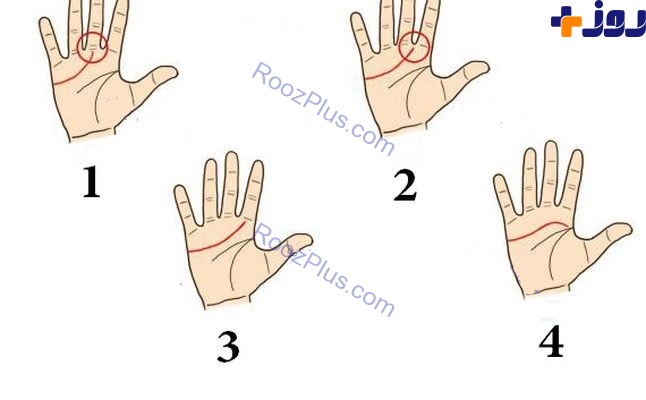 شخصیت شناسی از روی شکل انگشتان دست