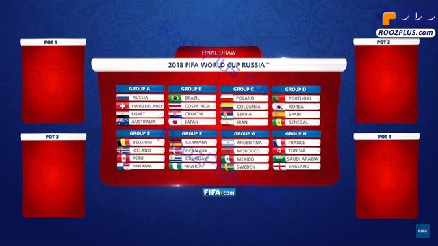 پیش بینی فیفا درباره قرعه ایران در جام جهانی روسیه+عکس