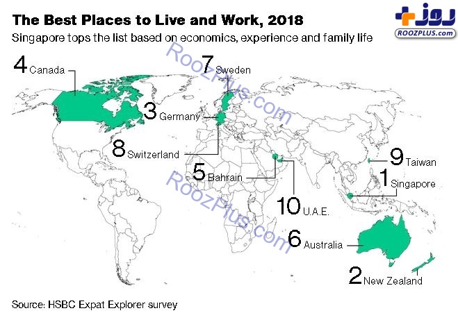 اینفوگراف/ بهترین کشور‌ها برای کار و زندگی در سال ۲۰۱۸