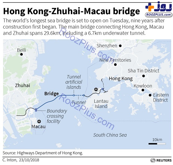 طولانی‌ترین پل دریایی جهان در چین افتتاح شد+ تصاویر