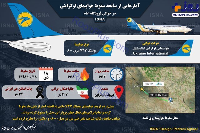 آمارهایی از سانحه سقوط هواپیما در حوالی فرودگاه امام +اینفوگرافیک