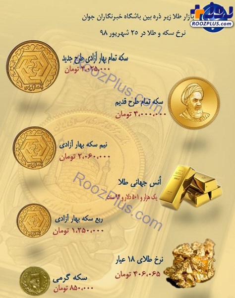 نرخ سکه و طلا در ۲۵ شهریور ۹۸/ قیمت سکه ۴ میلیون تومان شد + جدول