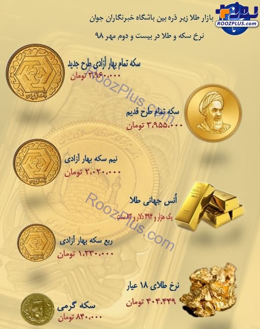 نرخ سکه و طلا در ۲۲ مهر ۹۸ / قیمت سکه به ۳ میلیون و ۹۶۰ هزار تومان رسید + جدول