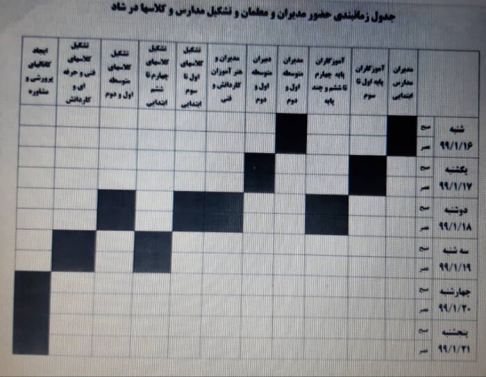 جدول زمان‌بندی حضور مدیران و معلمان و تشکیل کلاس‌ها در شبکه «شاد»
