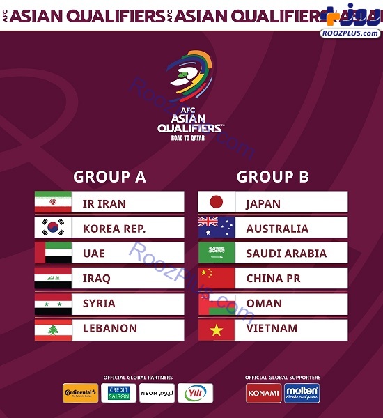 حریفان تیم ملی فوتبال ایران در مرحله نهایی انتخابی جام جهانی ۲۰۲۲ مشخص شدند +عکس