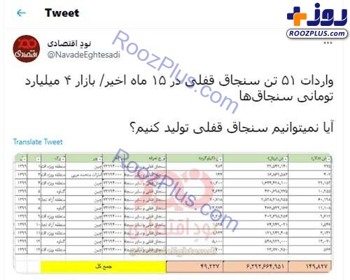 آمار عجیب واردات سنجاق قفلی به ایران! / عکس