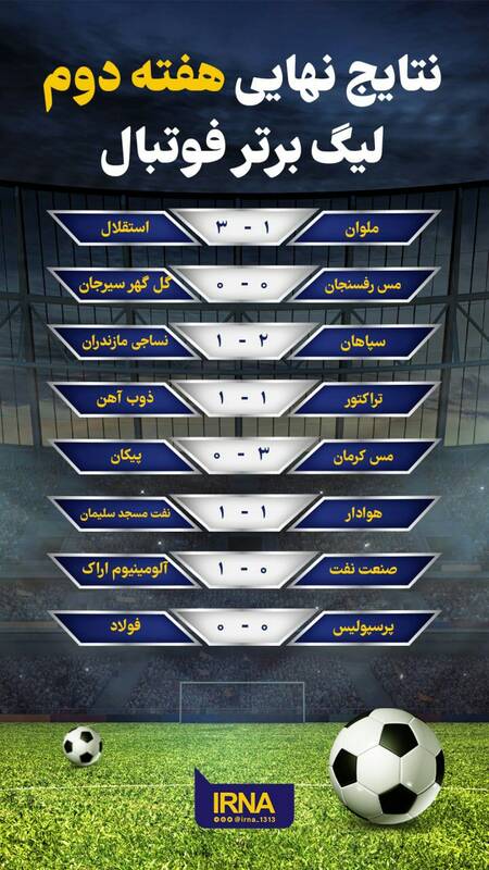 عکس/ جدول و نتایج لیگ در پایان هفته دوم