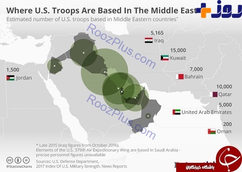 موشك هاي ايران  كدام يك از  پايگاه هاي نظامي آمريكا را تهديد ميكند ؟+تصاوير