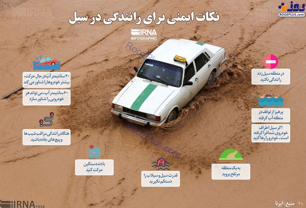 اینفوگرافیک/راهکار رانندگی در سیل و چند نکته مهم دیگر