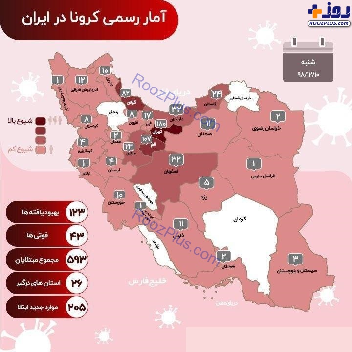 آخرین آمار مبتلایان و جانباختگان به کرونا در کشور؛ 123 نفر درمان شدند