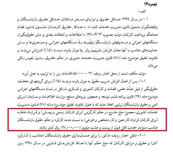 حداقل حقوق سال ۹۹ کارمندان ۲.۸ میلیون تومان شد/مبنای محکم برای چانه زنی کارگران در شورای عالی کار