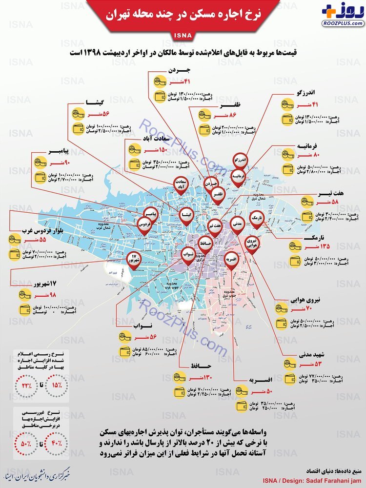 نرخ اجاره مسکن در تهران چگونه است؟ +اینفوگرافیک