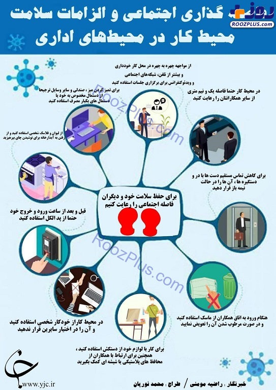اینفوگرافیک/ چگونه در محیط اداری از ابتلا به کرونا جلوگیری کنیم؟