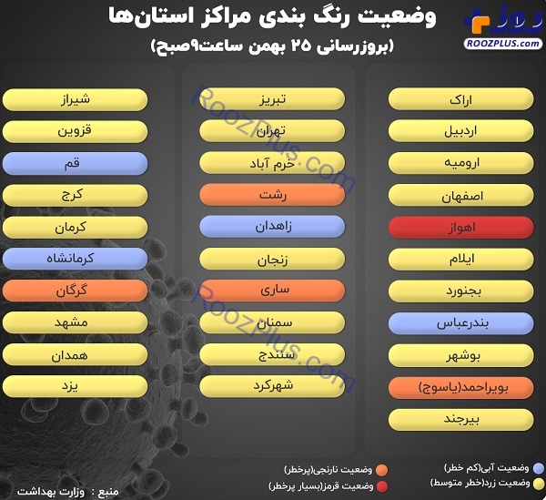 اینفوگرافیک/خیز قطعی کرونا 9 شهر قرمز شدند