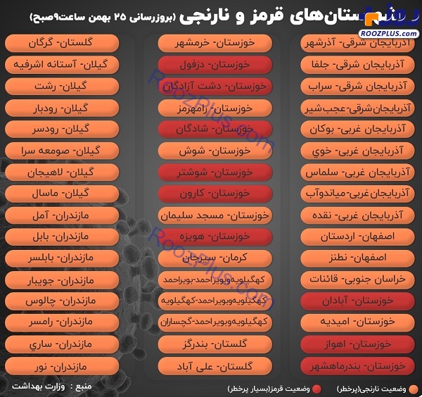 اینفوگرافیک/خیز قطعی کرونا 9 شهر قرمز شدند