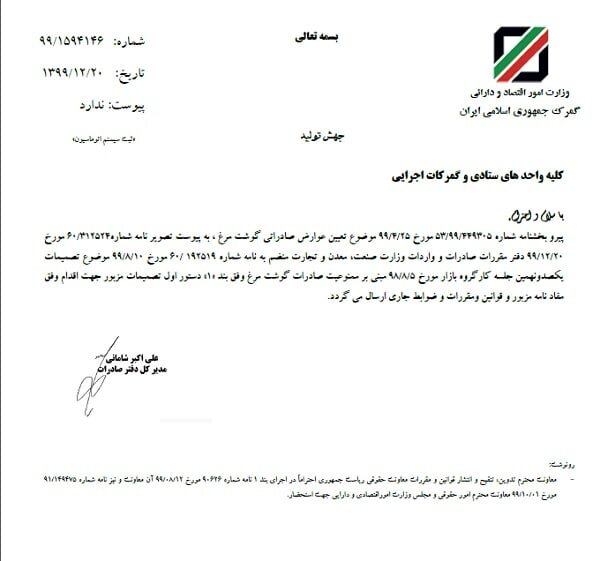 ممنوعیت صادرات مرغ به گمرکات اعلام شد