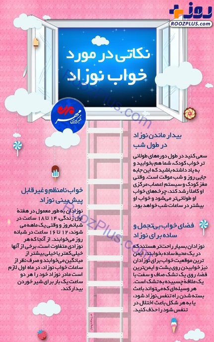 اینفوگرافیک/ نکاتی در مورد خواب نوزاد