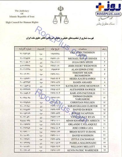تحریم ۴۵ دیپلمات و افسر اطلاعاتی آمریکایی