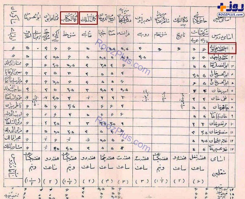 کارنامه احمدشاه قاجار با خط نستعلیق! +عکس