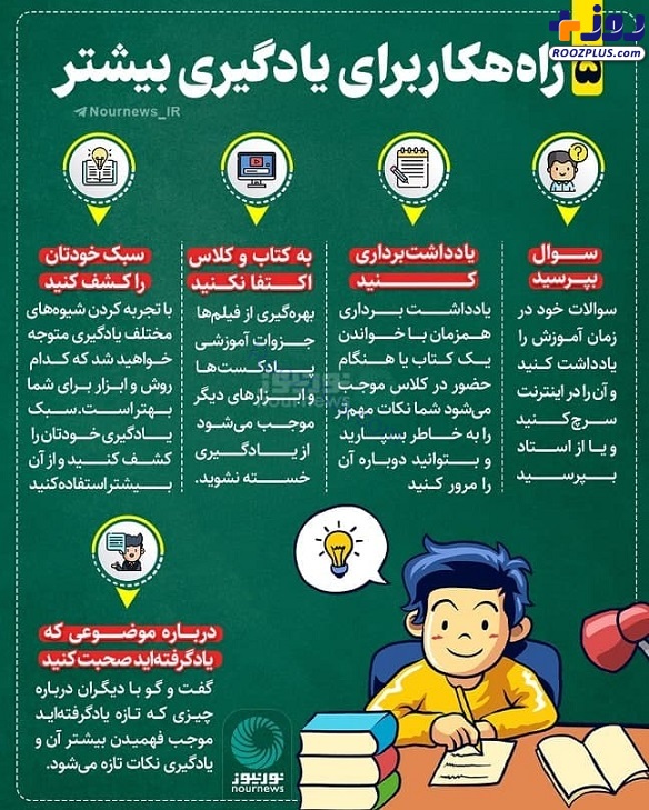 اینفوگرافیک/ پنج راهکار برای یادگیری بیشتر