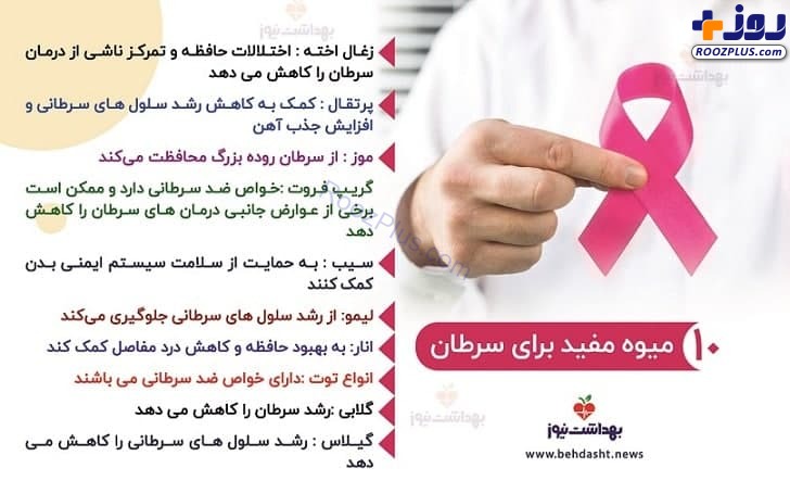 اینفوگرافی/ 10 میوه مفید برای سرطان