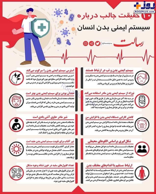 اینفوگرافیک/ 10 حقیقت جالب درباره سیستم ایمنی بدن