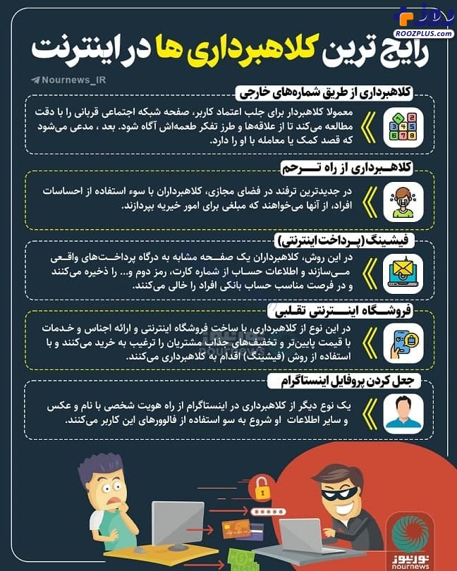 اینفوگرافیک/ رایج‌ترین کلاهبرداری‌ها در اینترنت