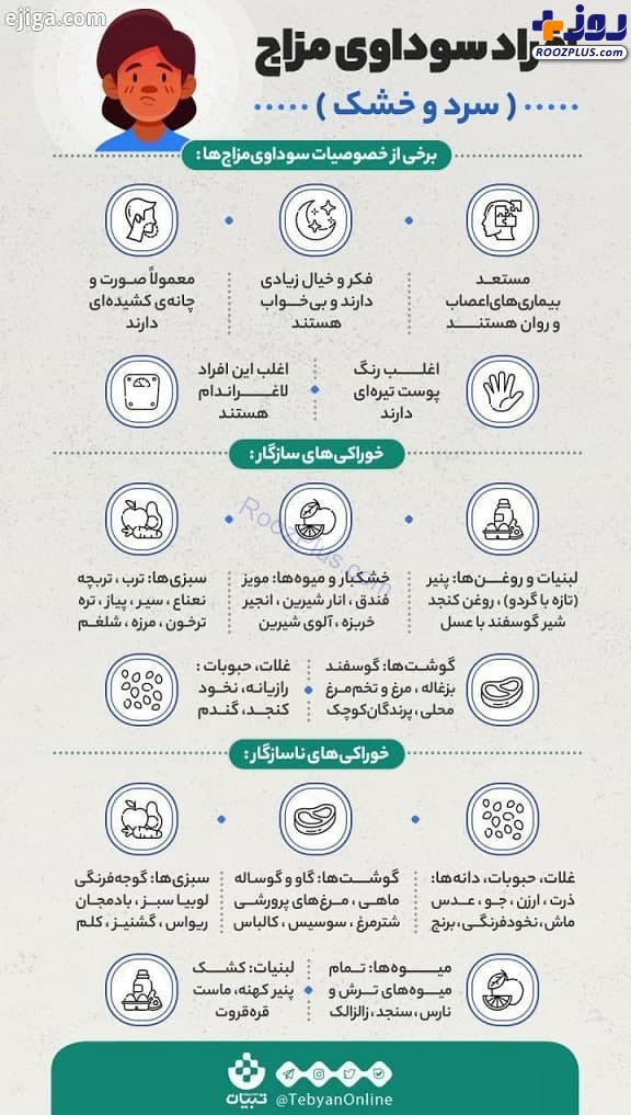 اینفوگرافیک/ نشانه های افراد سوداوی مزاج سرد خشک