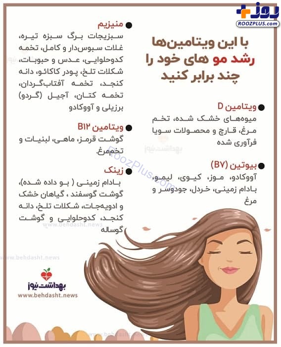 اینفوگرافی/ با این ویتامین‌ها رشد مو های خود را چند برابر کنید