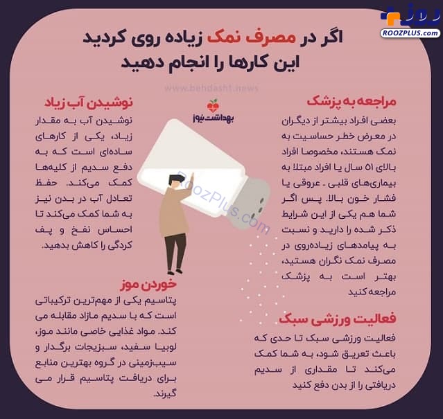 اینفوگرافی/ اگر در مصرف نمک زیاده روی کردید این کارها را انجام دهید