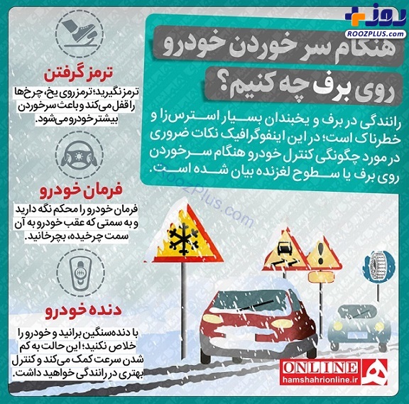 اینفوگرافیک/ هنگام سُرخوردن خودرو روی برف چه کنیم؟
