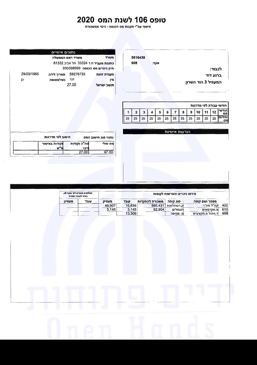 فیش حقوقی رئیس موساد لو رفت
