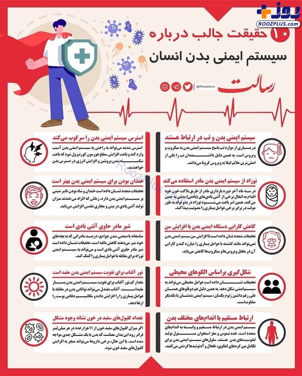 اینفوگرافیک/ ۱۰ حقیقت جالب درباره سیستم ایمنی بدن انسان