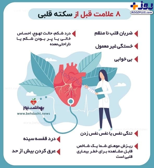 اینفوگرافیک/ ​۸ علامت قبل از سکته قلبی