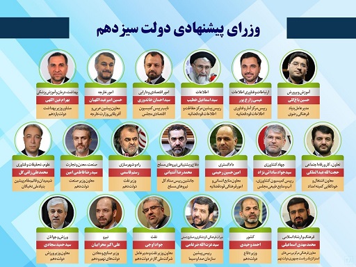 صلاحیت وزرای پیشنهادی رئیسی، ۳۰ مرداد بررسی می‌شود/ دستور کار مجلس اعلام شد: رسیدگی به خط مشی و اصول کلی برنامه دولت سیزدهم و صلاحیت وزرای پیشنهادی