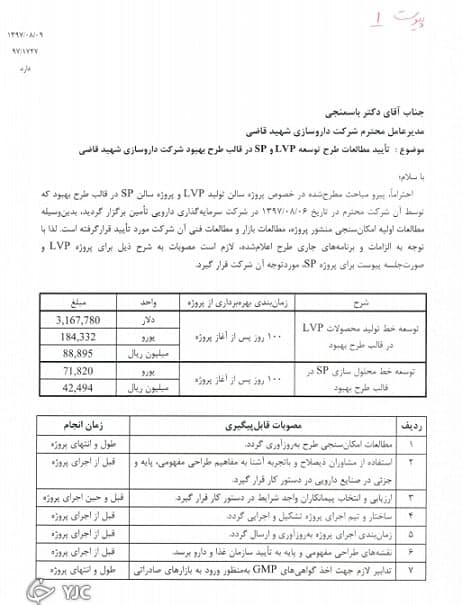 آیا واقعا شستا عامل اصلی کمبود سرم بود؟ آیا واقعا شستا عامل اصلی کمبود سرم بود؟