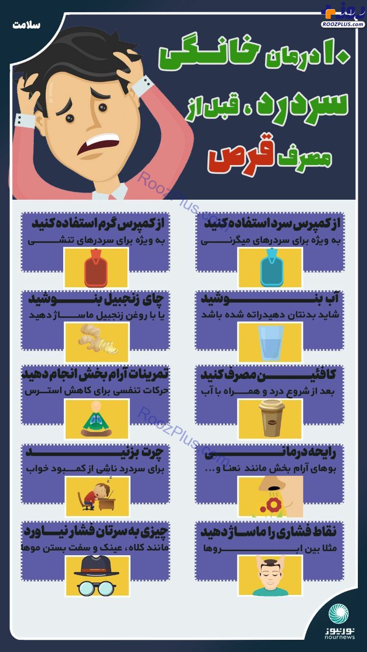 اینفو| ۱۰ درمان خانگی سردرد، قبل از مصرف قرص
