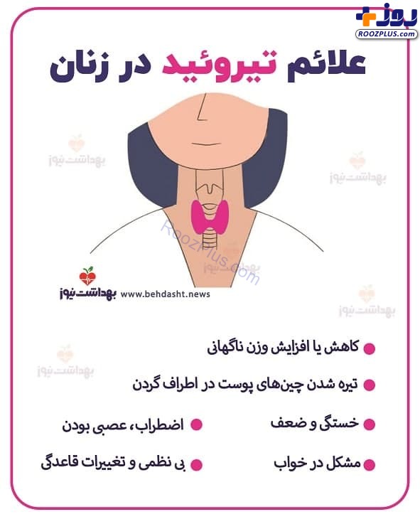 اینفوگرافی/ علائم تیروئید در زنان