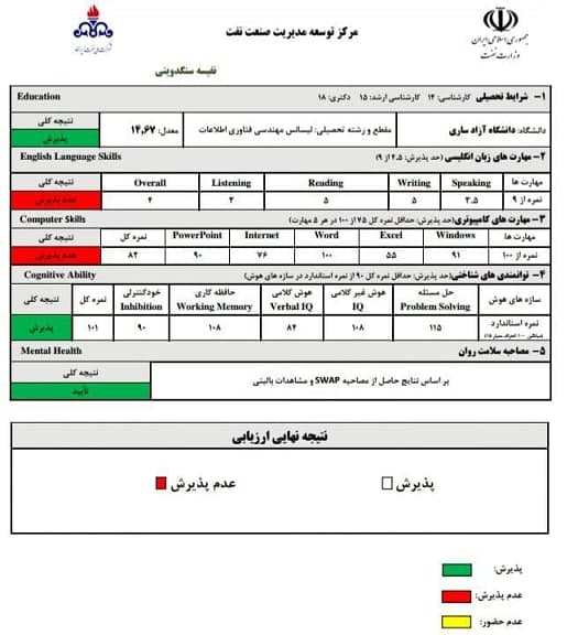 دستور مستقیم وزیر نفت برای استخدام یک آقازاده