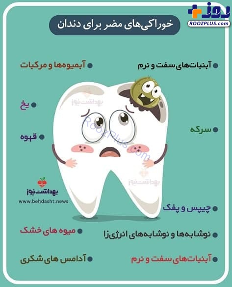 اینفوگرافی/ خوراکی‌های مضر برای دندان‌
