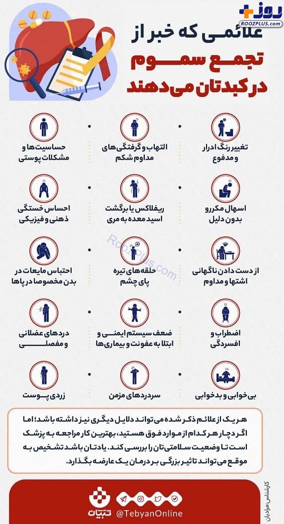 اینفوگرافیک/ علائمی که خبر از تجمع سموم در کبدتان می‌دهند