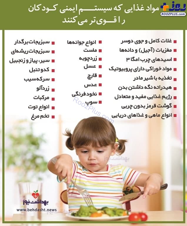 اینفوگرافی/ مواد غذایی که سیستم ایمنی کودکان ر ا قوی‌ تر می‌ کنند