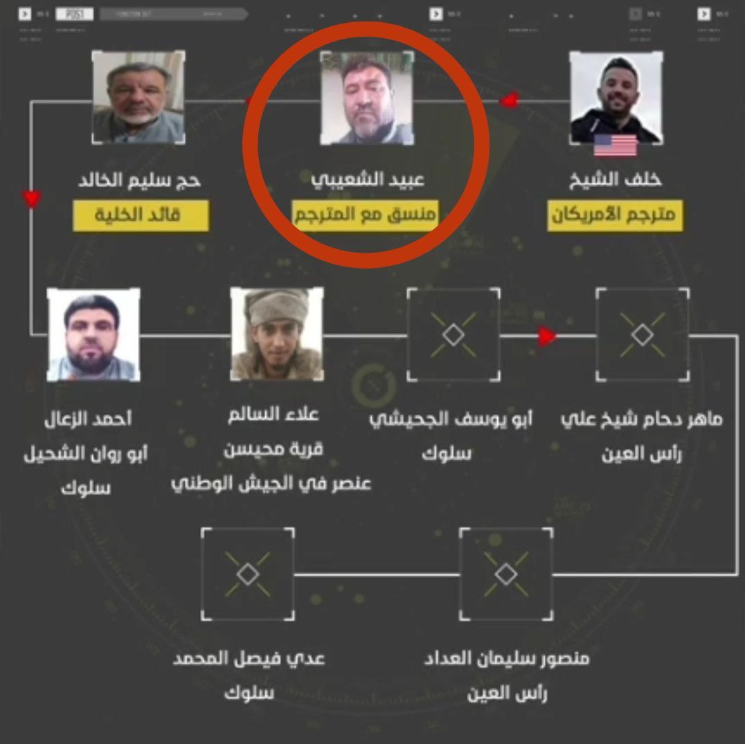 ارتش عراق مواضع بقایای داعش را هدف قرار داد/ هماهنگ کننده نیروهای آمریکایی در شرق سوریه کشته شد