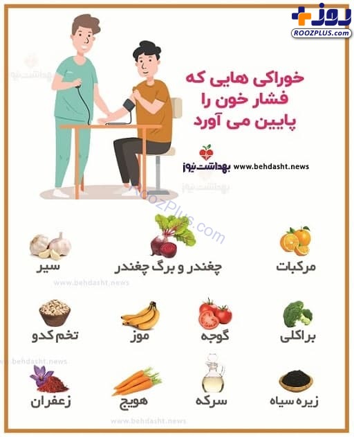 اینفوگرافی/ خوراکی هایی که فشار خون را پایین می آورد